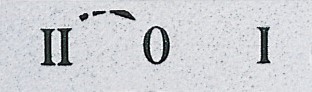 Accessory (II-0-I)  (Arrow) Sign Marked Legend Plate